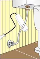 Use Roller in Tight Places.